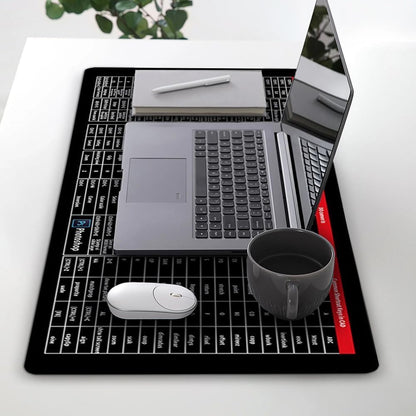 EfficiencyPro Office Keyboard Mat