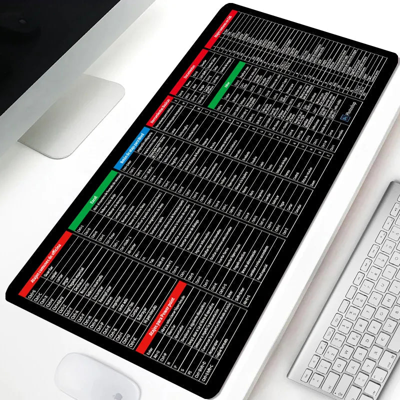 EfficiencyPro Office Keyboard Mat